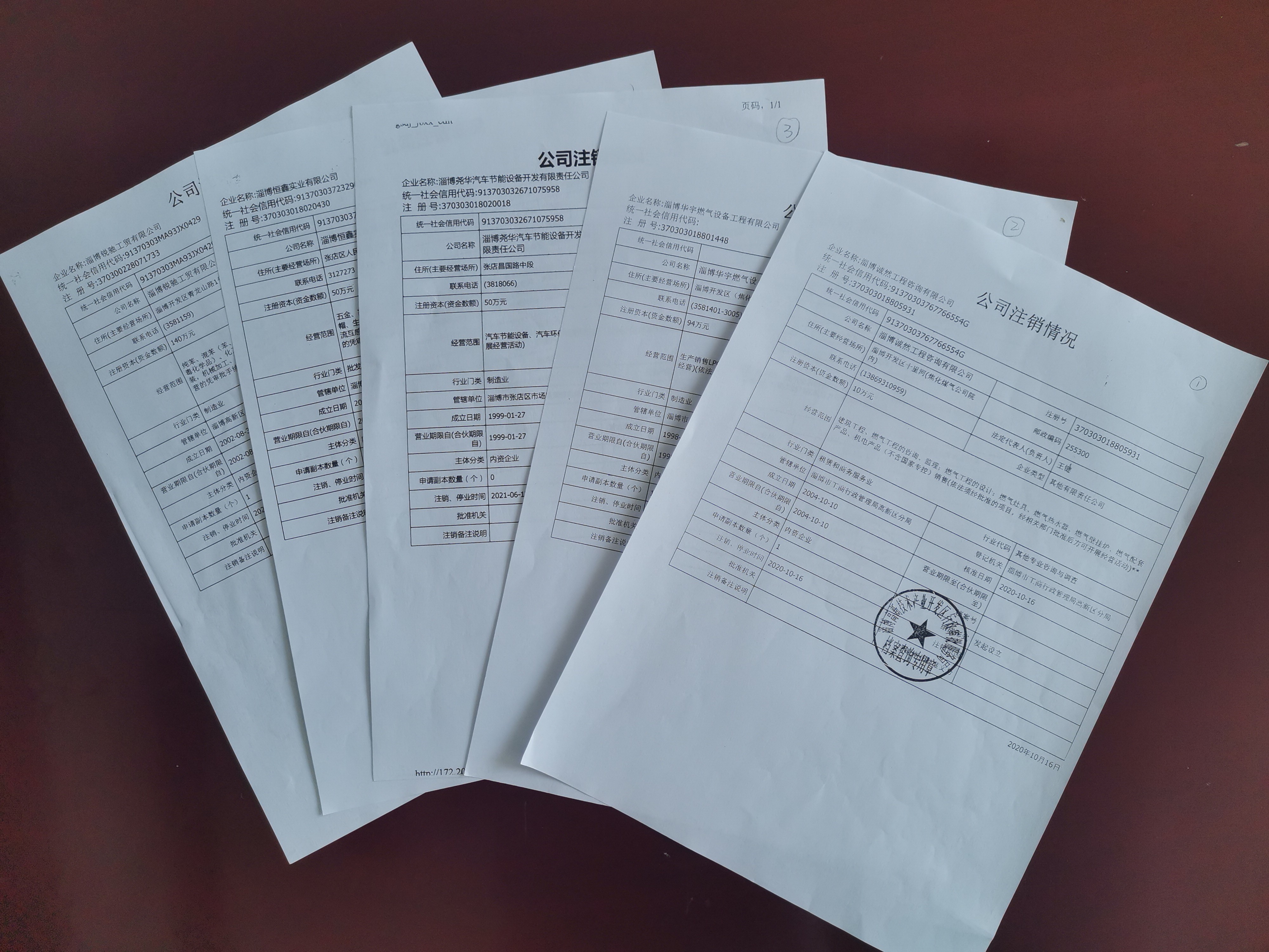 市能源集團鑫能集團清理處置困難企業(yè)圓滿收官(圖1)
