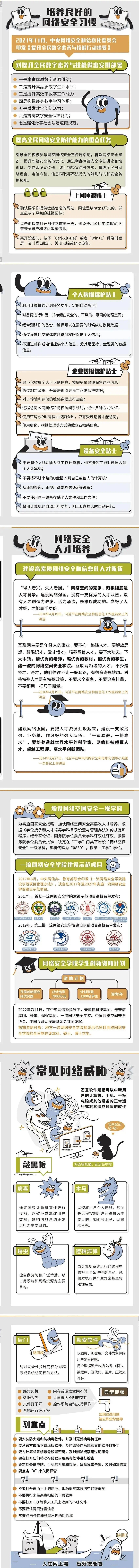 2022年國(guó)家網(wǎng)絡(luò)安全宣傳周(圖2)